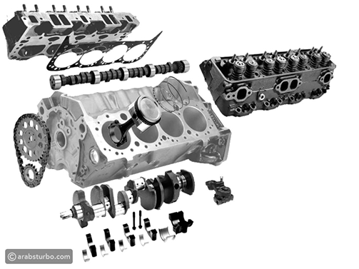 دليلك الشامل حول أجزاء محرك السيارة