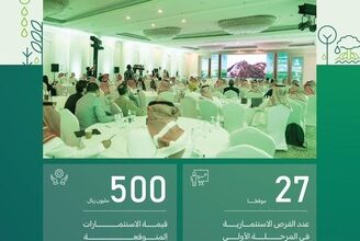 الغطاء النباتي: فرص استثمارية واعدة بقيمة 500 مليون ريال لتعزيز الاستدامة البيئية في 27 موقعًا بالمتنزهات الوطنية في الربع الأخير 2025