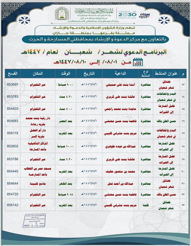 الشؤون الإسلامية بجازان تُنظّم برنامجًا دعويًا نسائيًا بمحافظتَي المسارحة والحُرّث خلال شهر شعبان