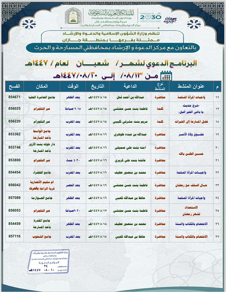 الشؤون الإسلامية بجازان تُطلق برنامجًا دعويًا متنوعًا خلال شهر شعبان في محافظتي أحد المسارحة والحُرّث