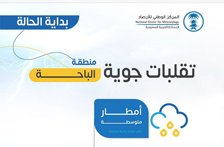 تنبيه جوي | المركز الوطني للأرصاد