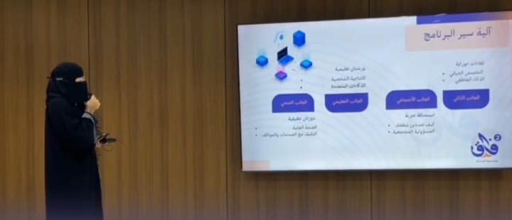 جمعية فنار النسائية تطلق اللقاء التعريفي لبرنامج آفاق 2 بالعارضة